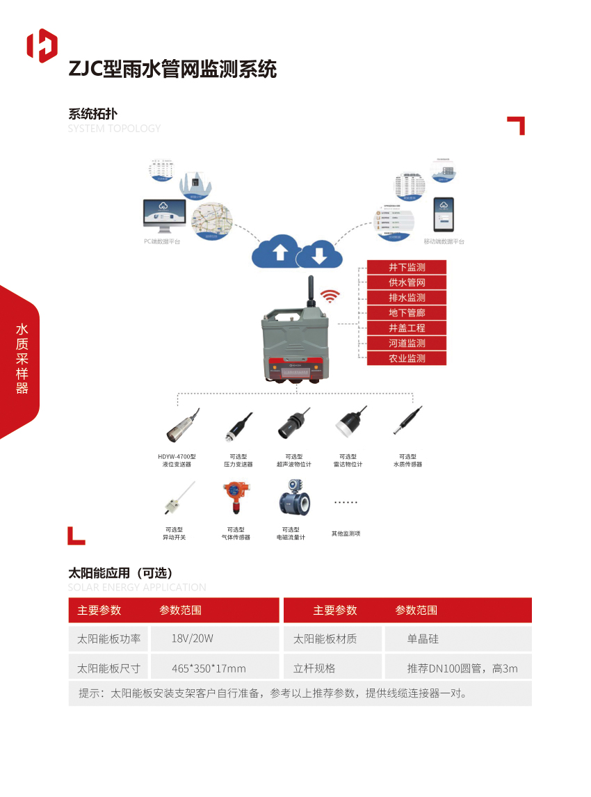 ZJC型雨水管网监测系统20210903版本-3.jpg